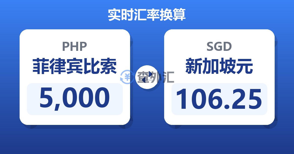 5,000菲律宾比索兑新加坡元