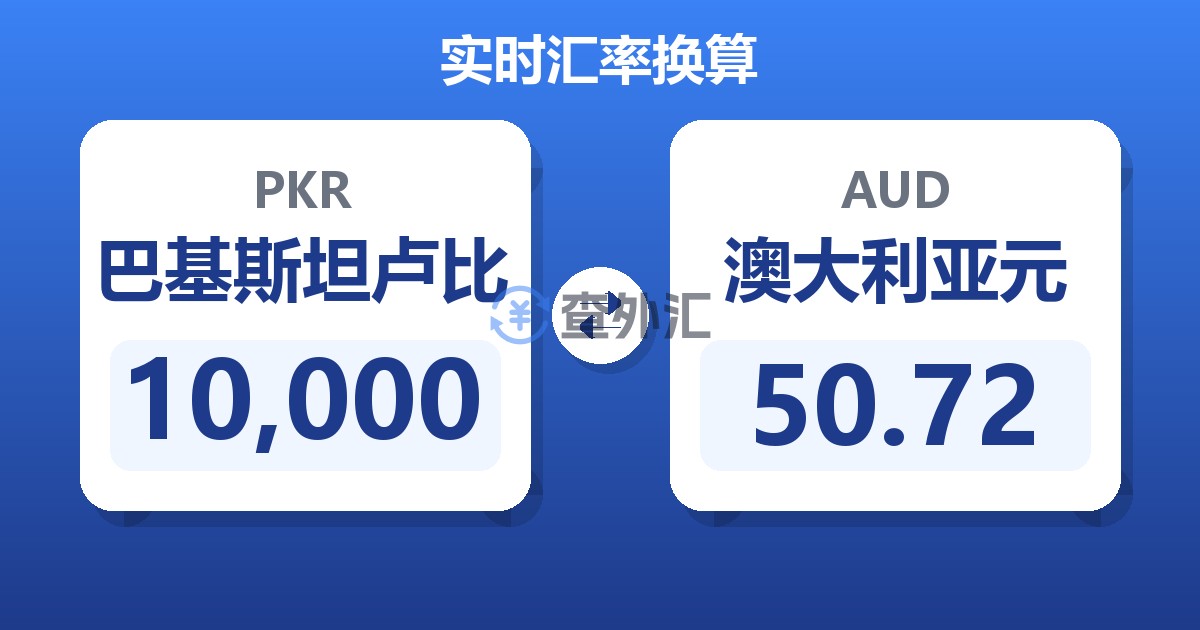 10,000巴基斯坦卢比兑澳大利亚元