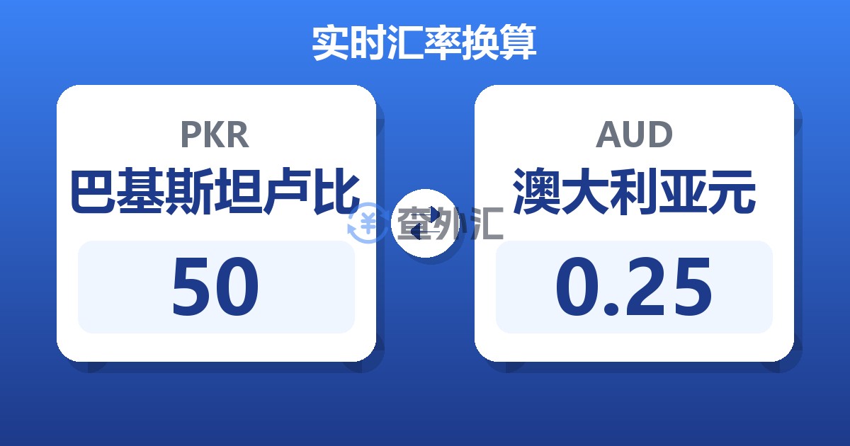 50巴基斯坦卢比兑澳大利亚元