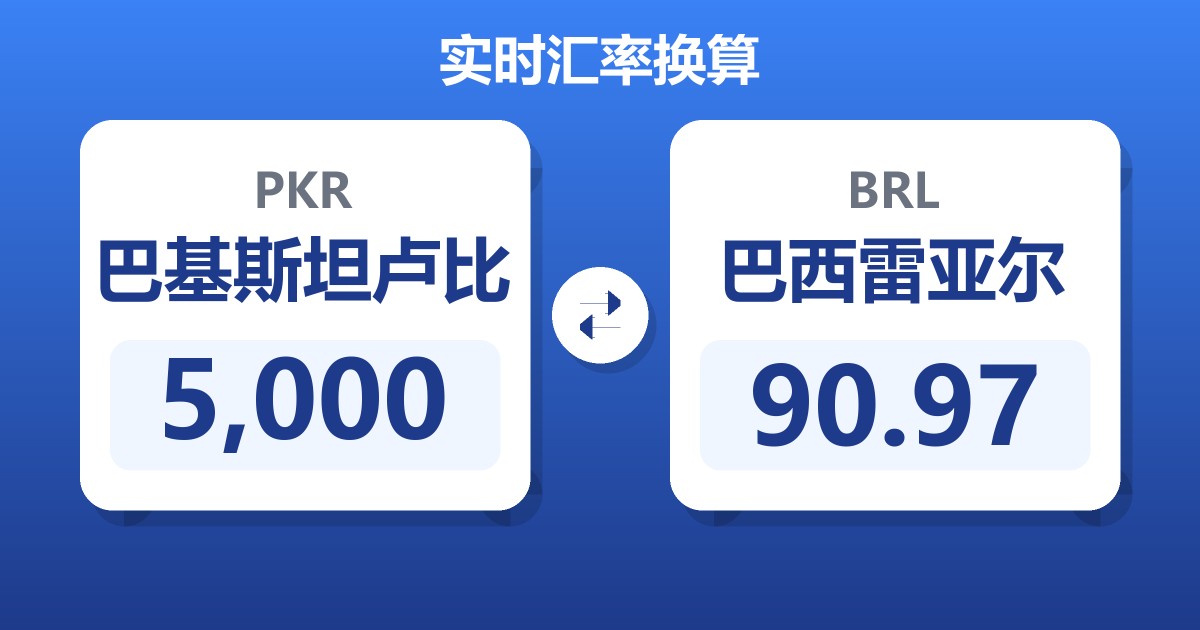 5,000巴基斯坦卢比兑巴西雷亚尔