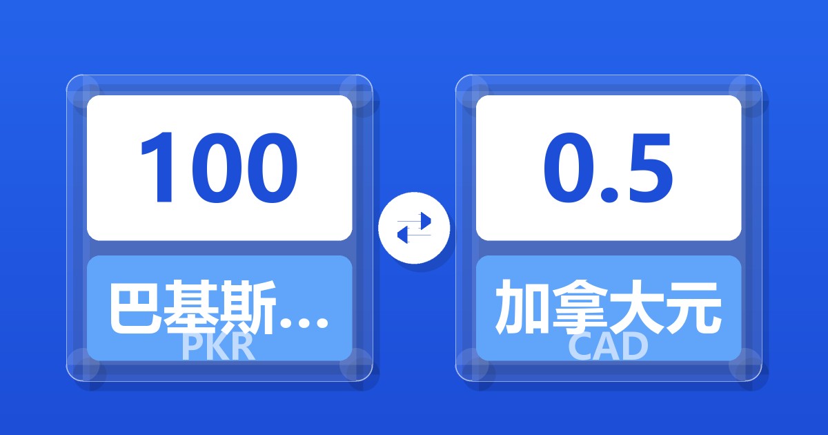 100巴基斯坦卢比兑加拿大元