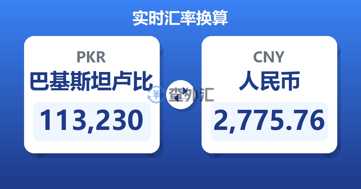 113,230巴基斯坦卢比兑人民币