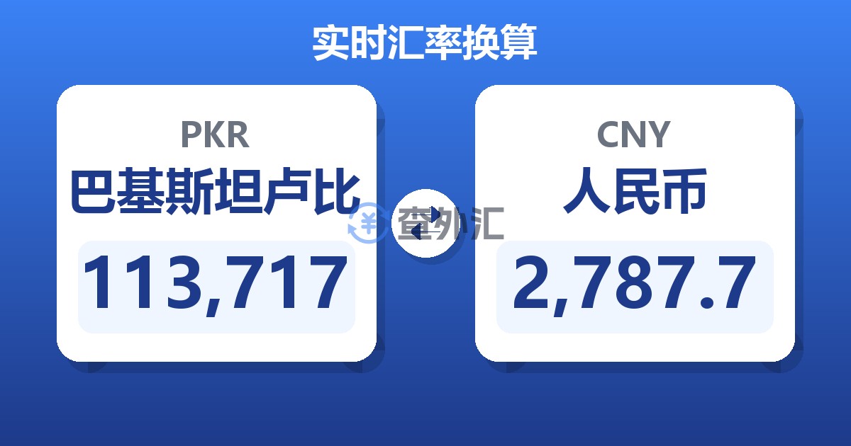 113,717巴基斯坦卢比兑人民币