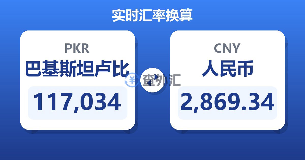 117,034巴基斯坦卢比兑人民币