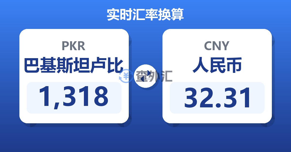 1,318巴基斯坦卢比兑人民币