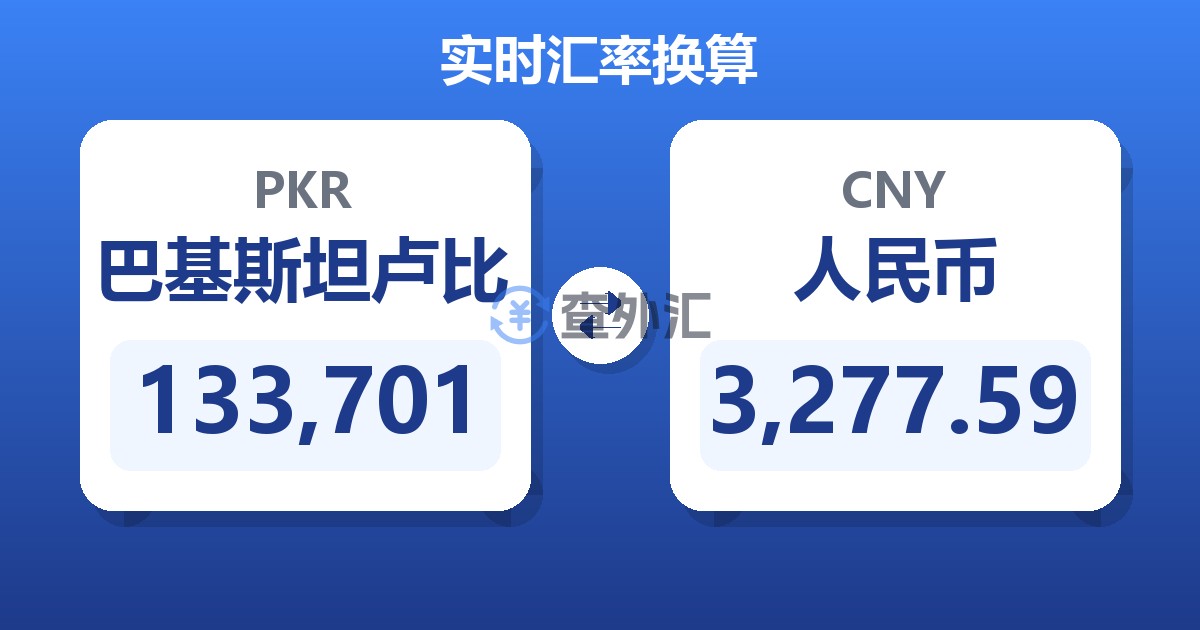 133,701巴基斯坦卢比兑人民币