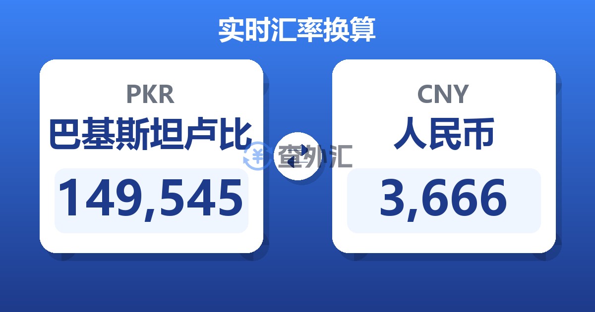149,545巴基斯坦卢比兑人民币