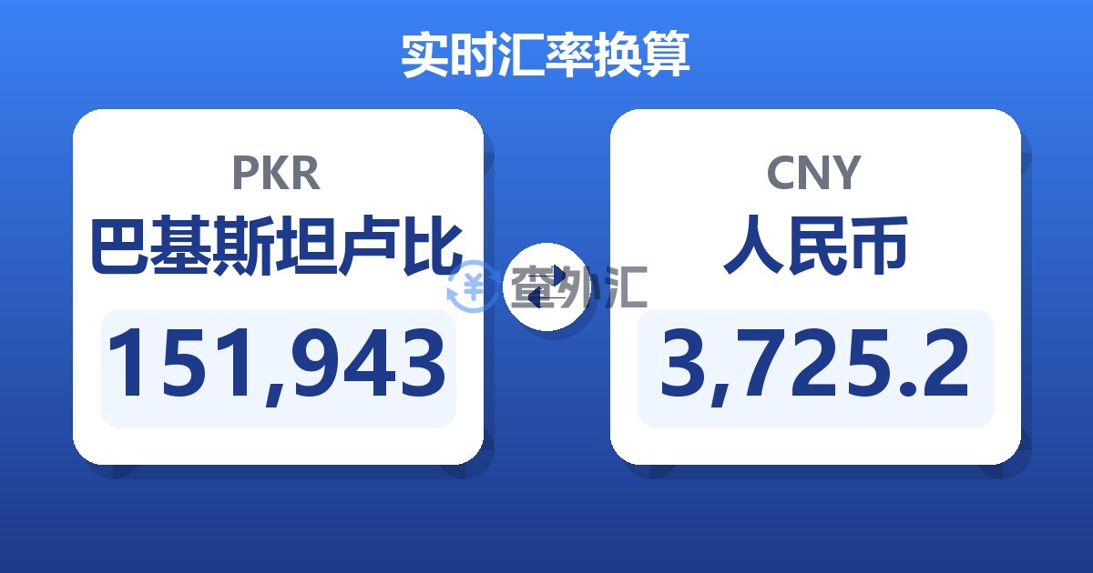 151,943巴基斯坦卢比兑人民币