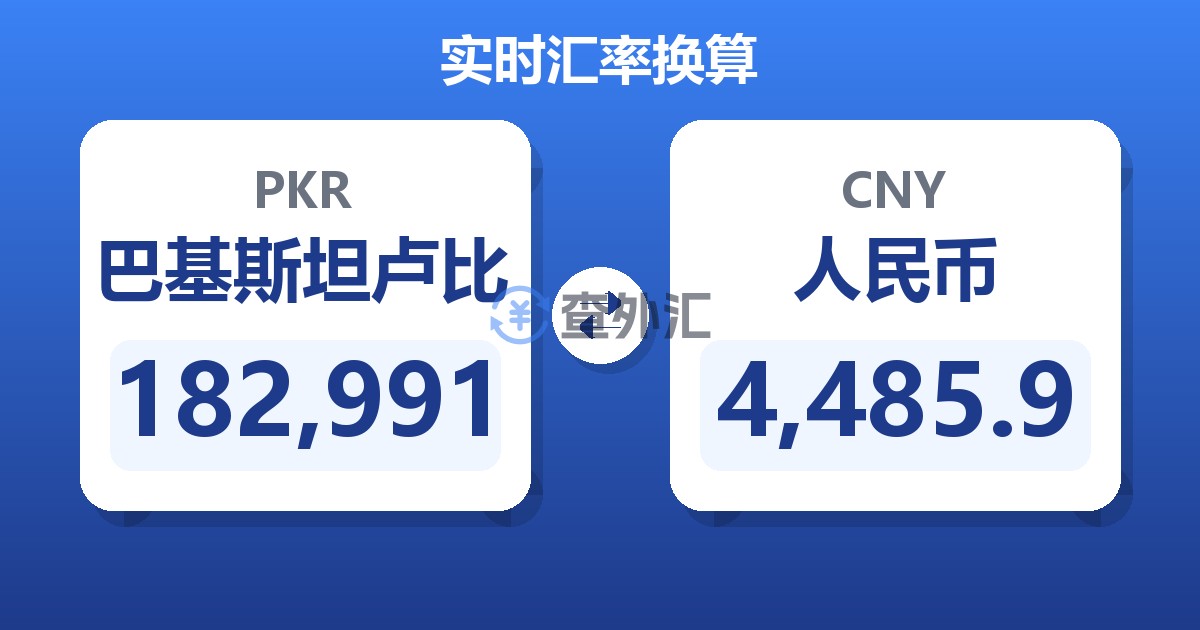 182,991巴基斯坦卢比兑人民币