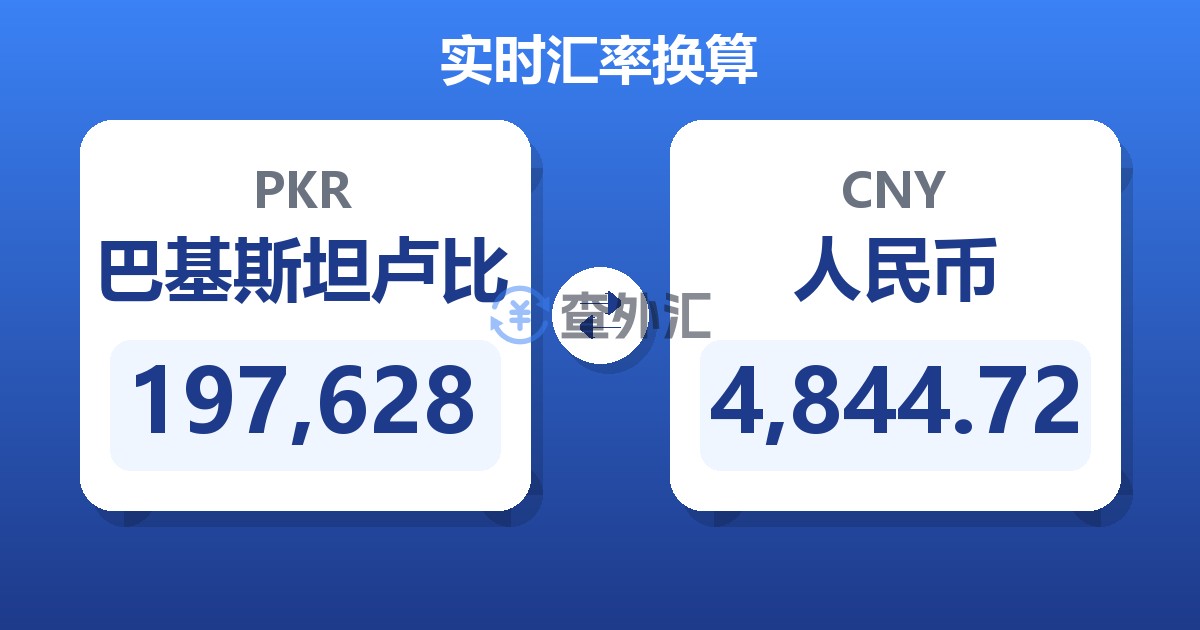 197,628巴基斯坦卢比兑人民币