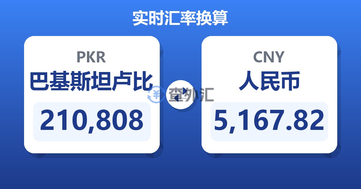 210,808巴基斯坦卢比兑人民币