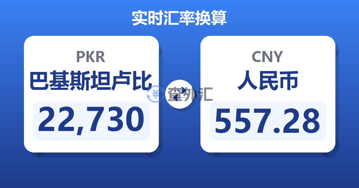 22,730巴基斯坦卢比兑人民币