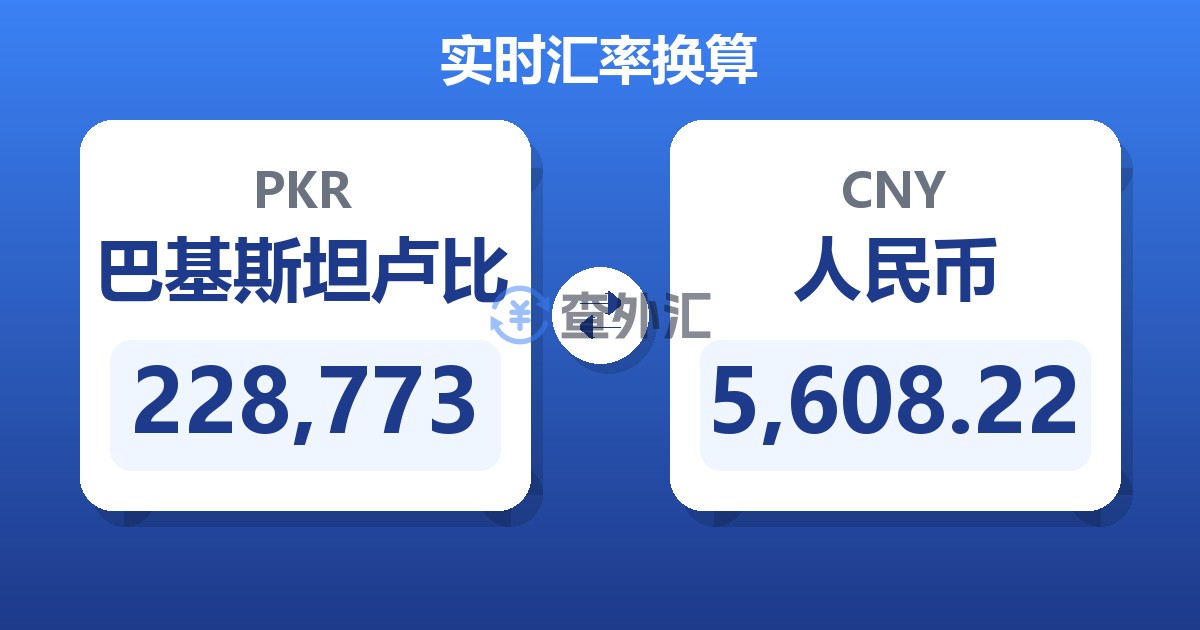 228,773巴基斯坦卢比兑人民币