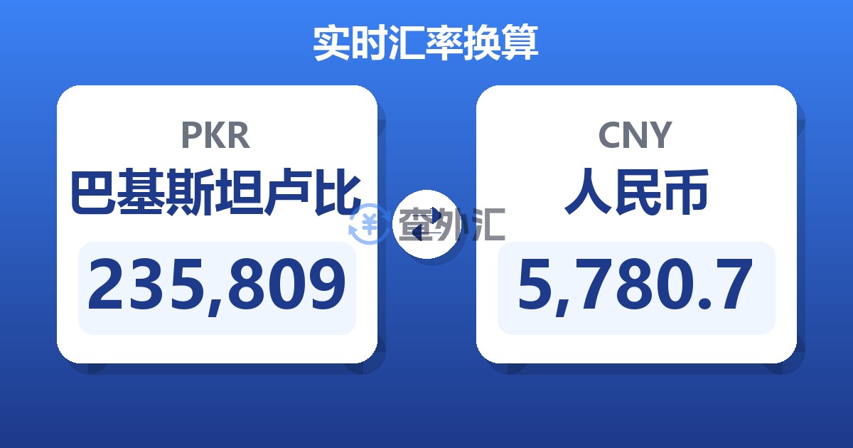 235,809巴基斯坦卢比兑人民币