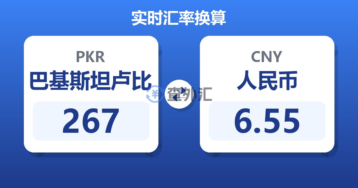 267巴基斯坦卢比兑人民币