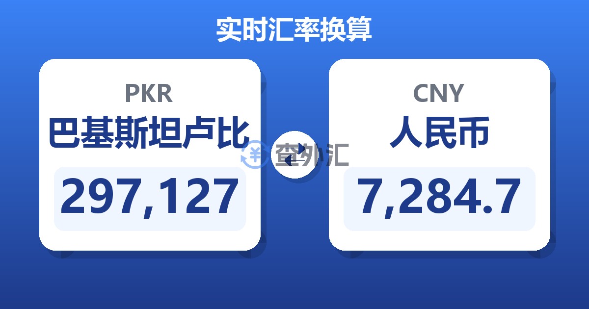 297,127巴基斯坦卢比兑人民币