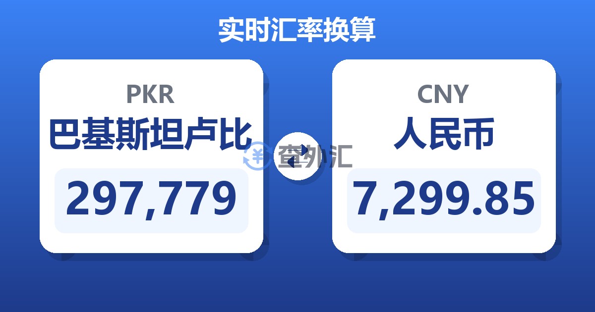 297,779巴基斯坦卢比兑人民币
