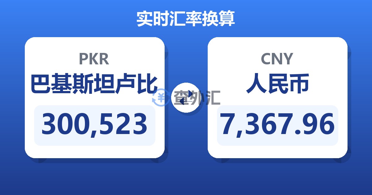 300,523巴基斯坦卢比兑人民币