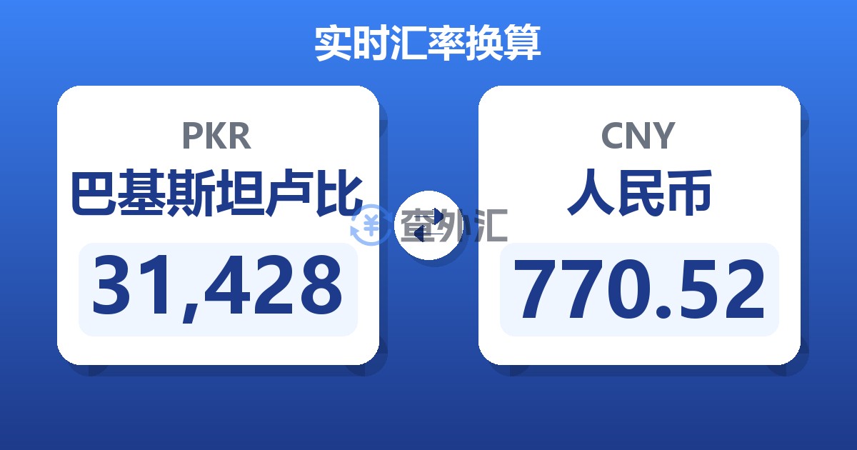 31,428巴基斯坦卢比兑人民币