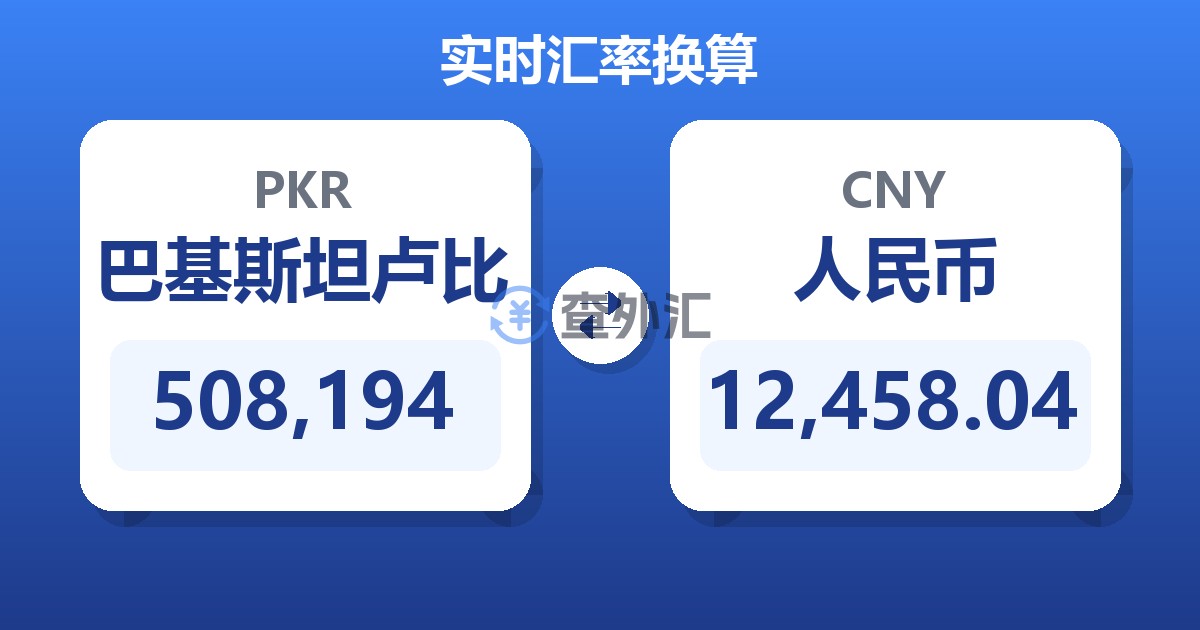 508,194巴基斯坦卢比兑人民币