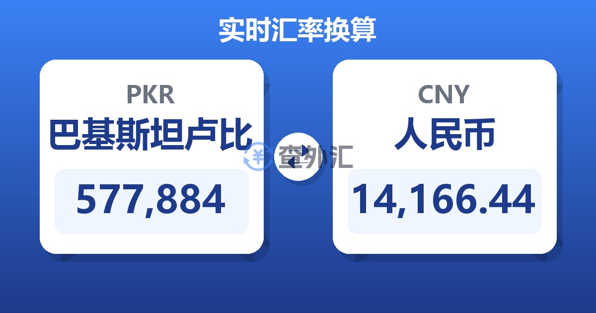577,884巴基斯坦卢比兑人民币