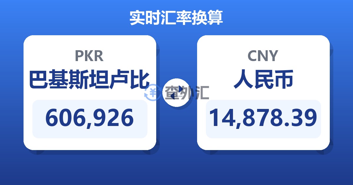 606,926巴基斯坦卢比兑人民币
