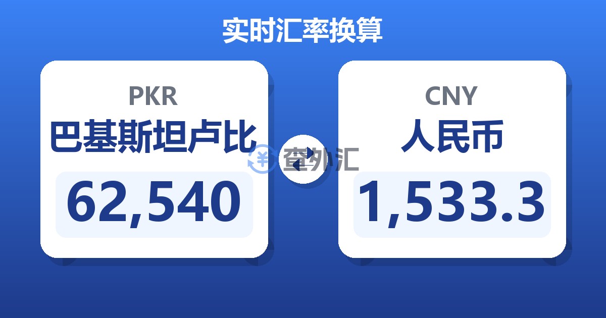 62,540巴基斯坦卢比兑人民币