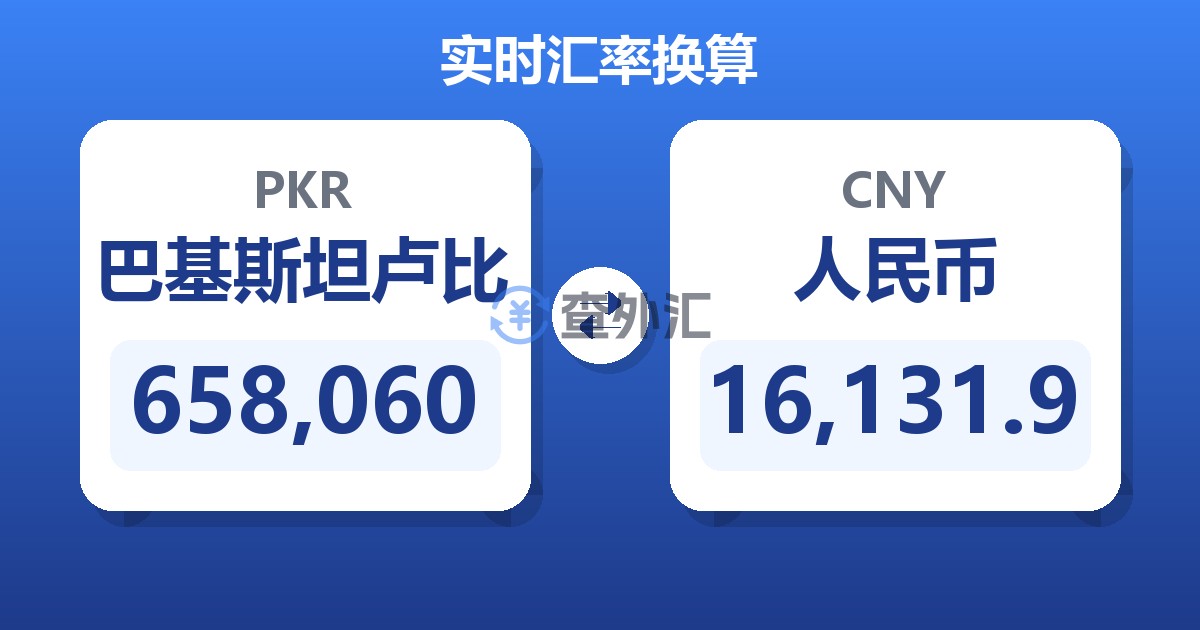 658,060巴基斯坦卢比兑人民币
