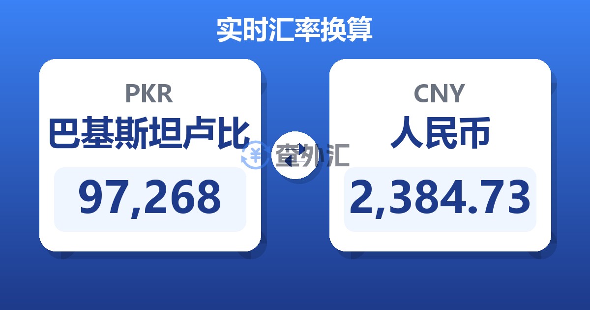 97,268巴基斯坦卢比兑人民币