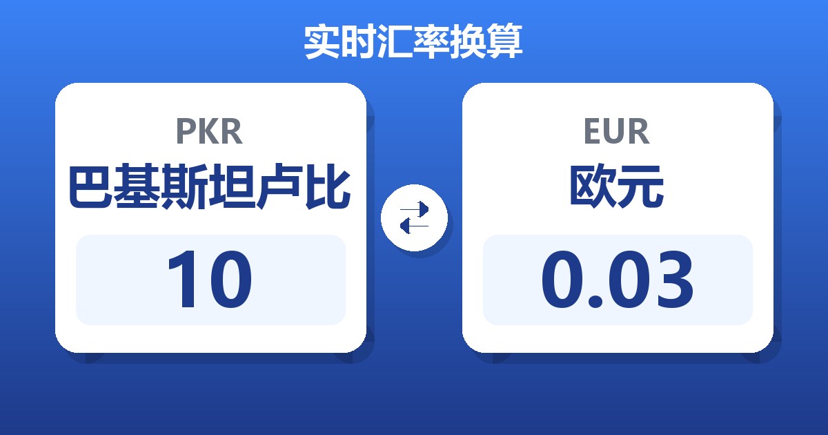 10巴基斯坦卢比兑欧元