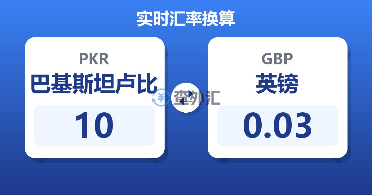 10巴基斯坦卢比兑英镑