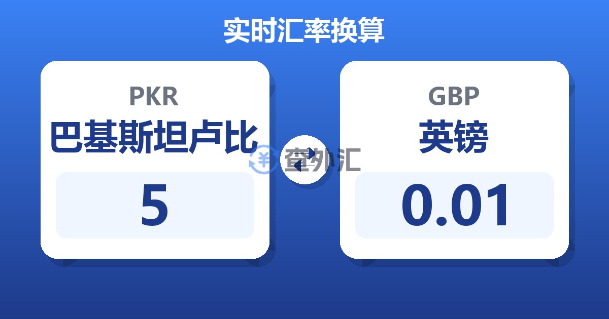 5巴基斯坦卢比兑英镑