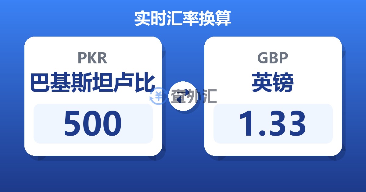 500巴基斯坦卢比兑英镑