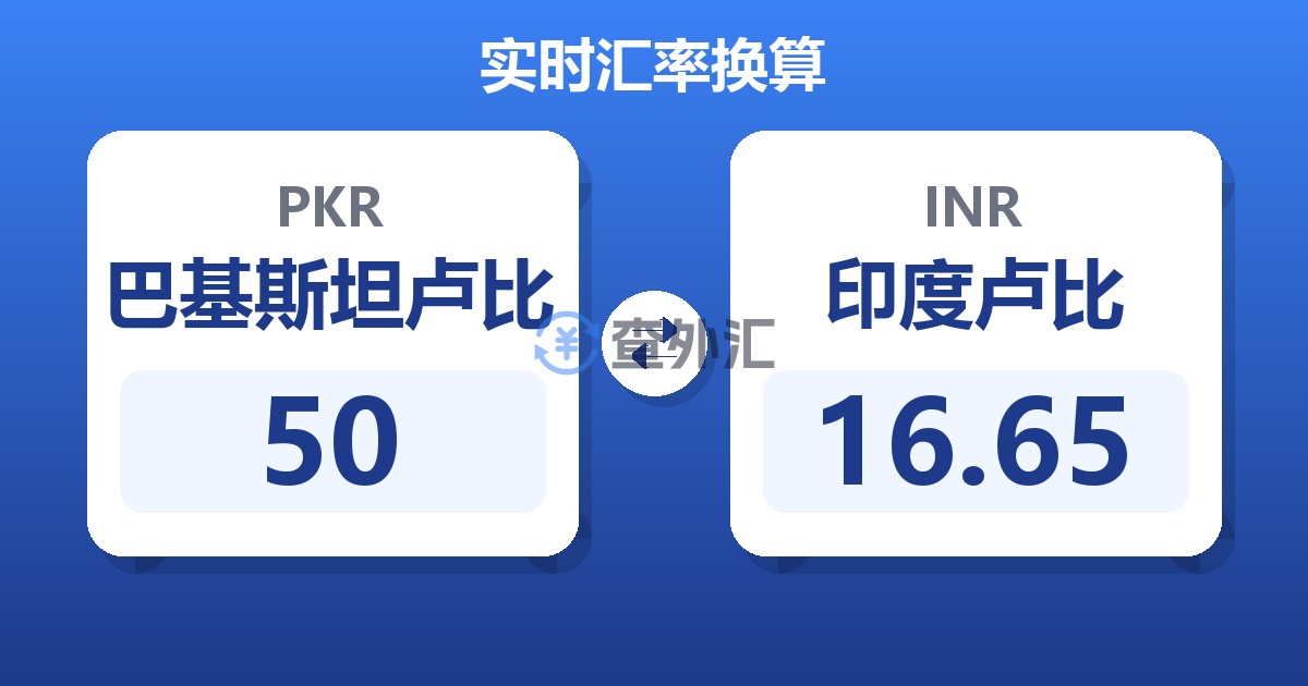 50巴基斯坦卢比兑印度卢比