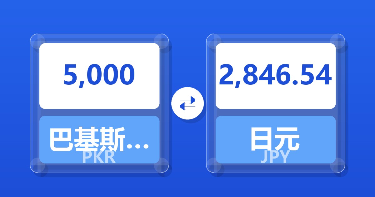 5,000巴基斯坦卢比兑日元