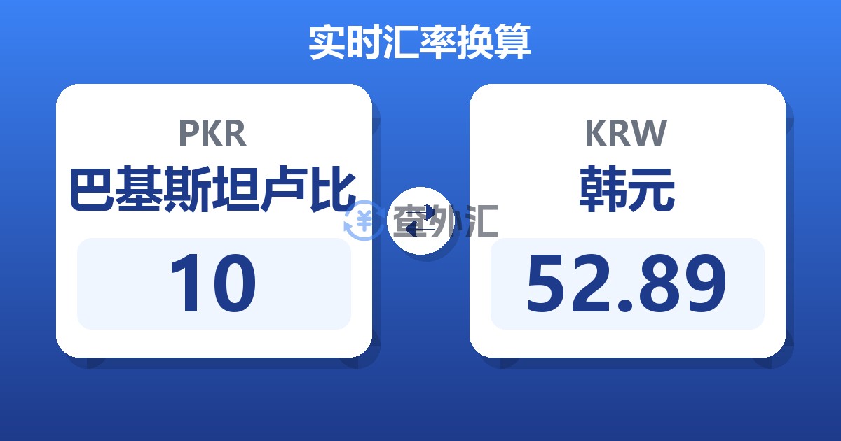 10巴基斯坦卢比兑韩元