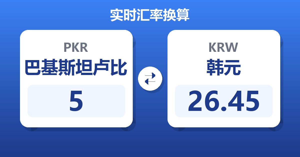 5巴基斯坦卢比兑韩元