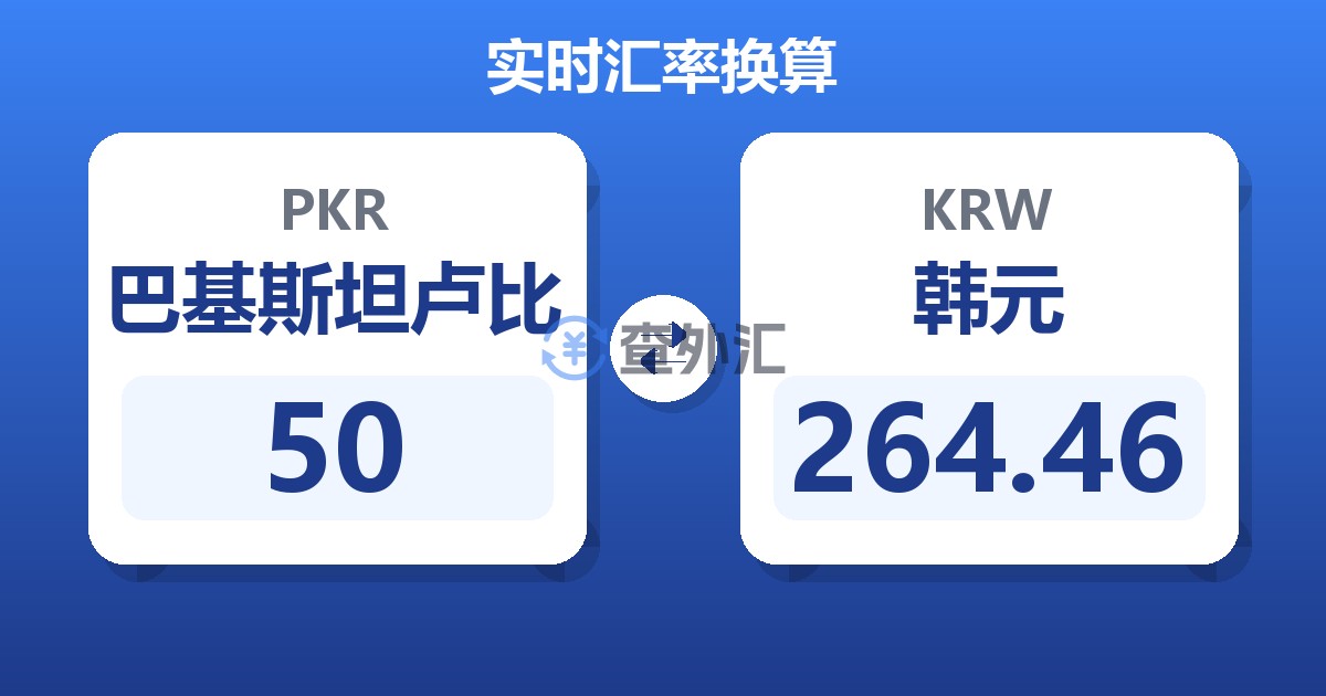 50巴基斯坦卢比兑韩元