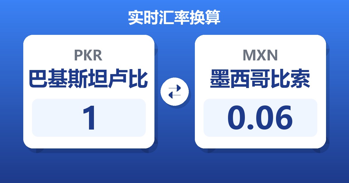 1巴基斯坦卢比兑墨西哥比索