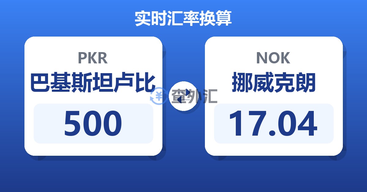 500巴基斯坦卢比兑挪威克朗