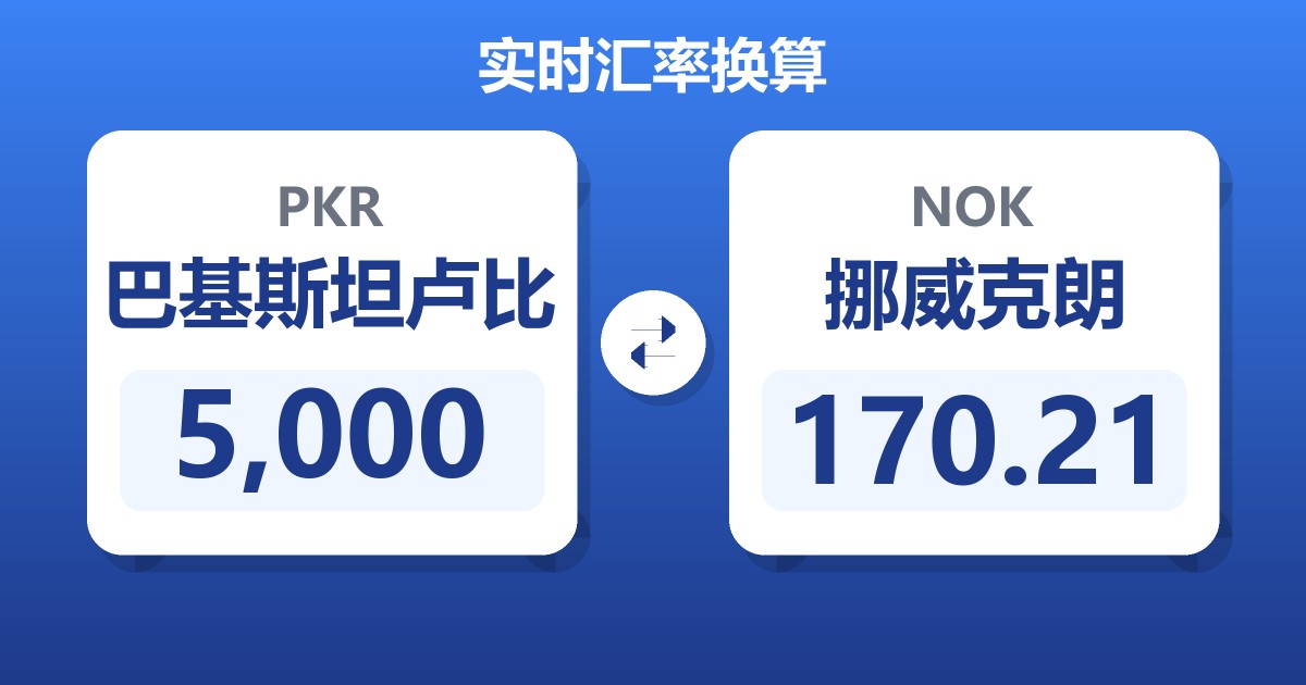 5,000巴基斯坦卢比兑挪威克朗
