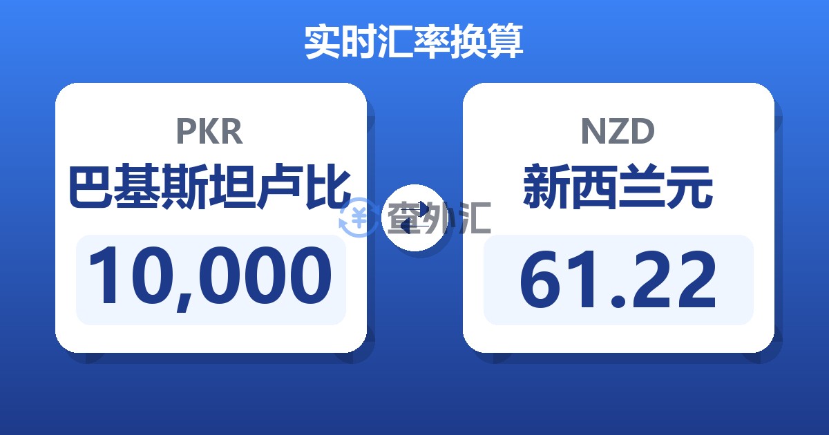 10,000巴基斯坦卢比兑新西兰元