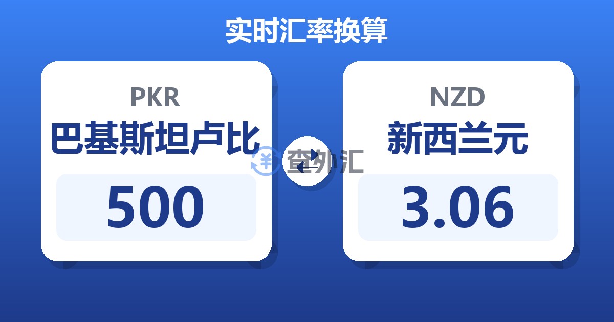 500巴基斯坦卢比兑新西兰元