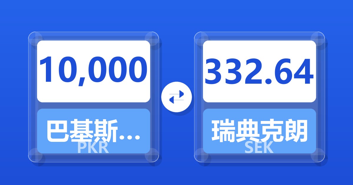 10,000巴基斯坦卢比兑瑞典克朗