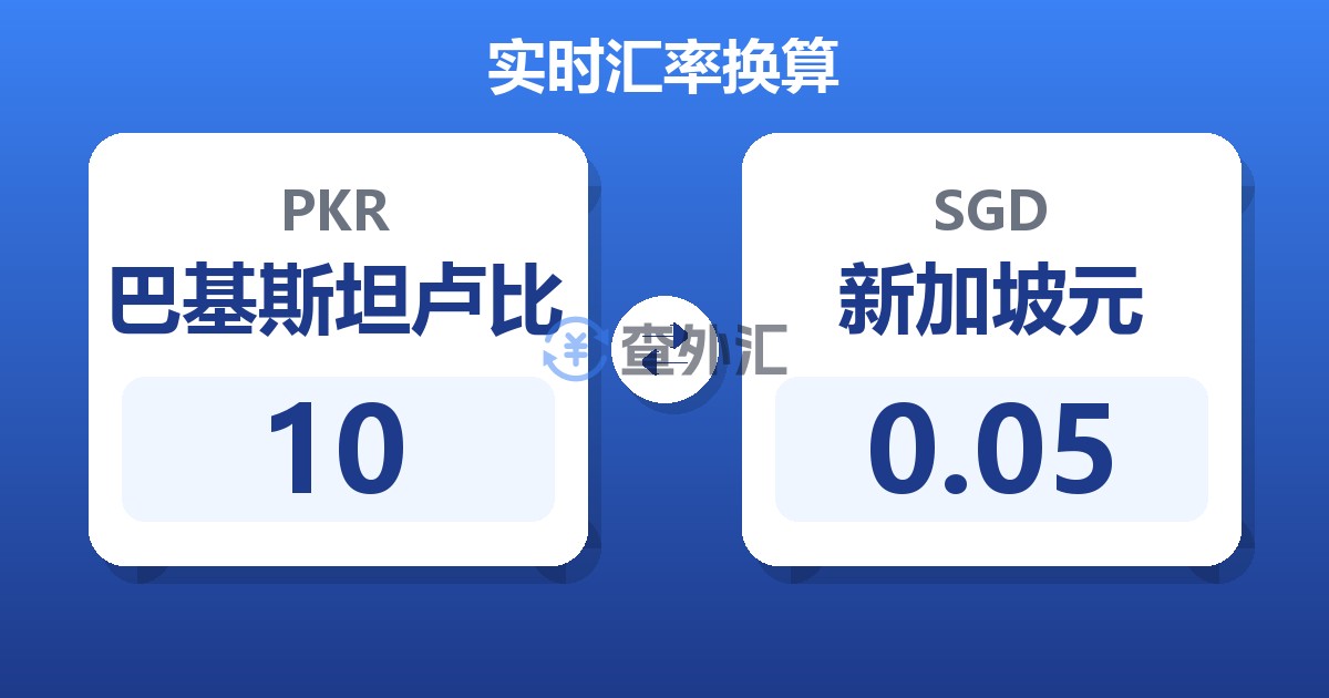 10巴基斯坦卢比兑新加坡元
