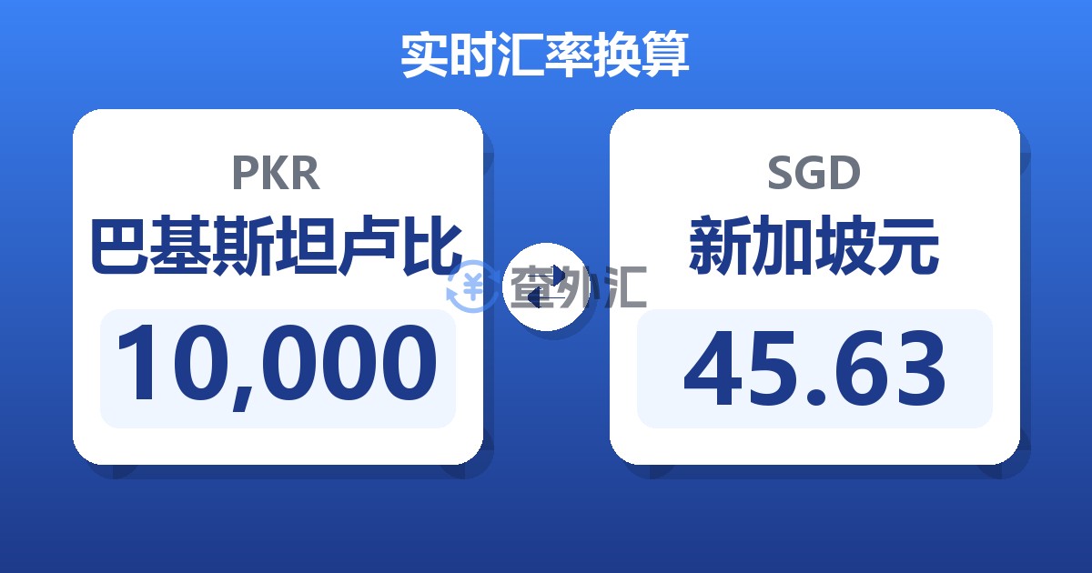 10,000巴基斯坦卢比兑新加坡元