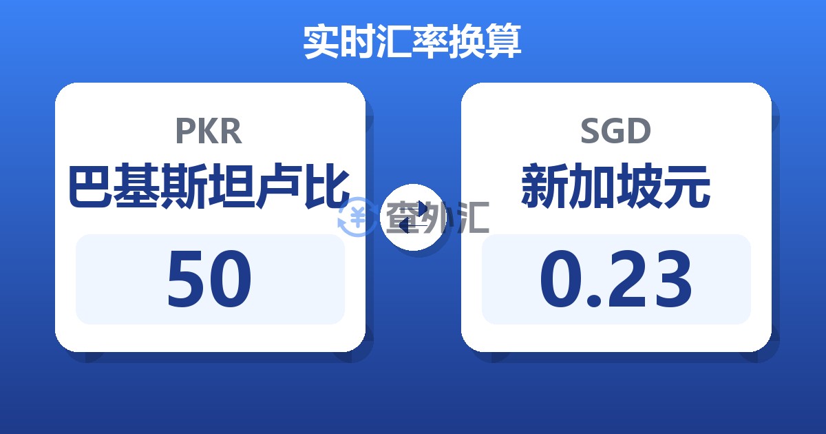 50巴基斯坦卢比兑新加坡元