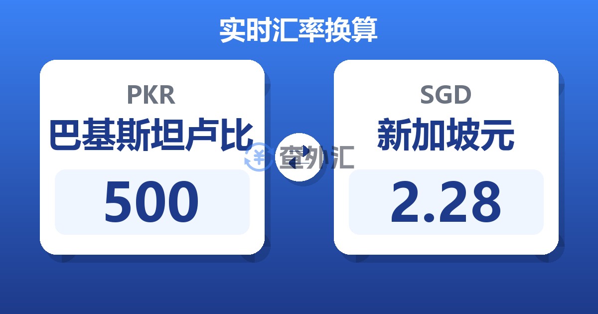 500巴基斯坦卢比兑新加坡元