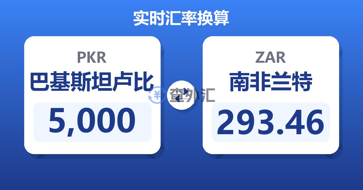 5,000巴基斯坦卢比兑南非兰特