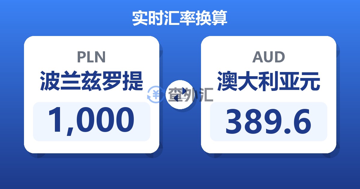 1,000波兰兹罗提兑澳大利亚元